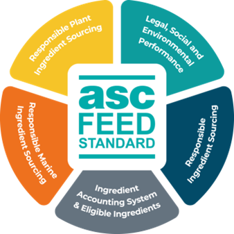 ASC-certified feed